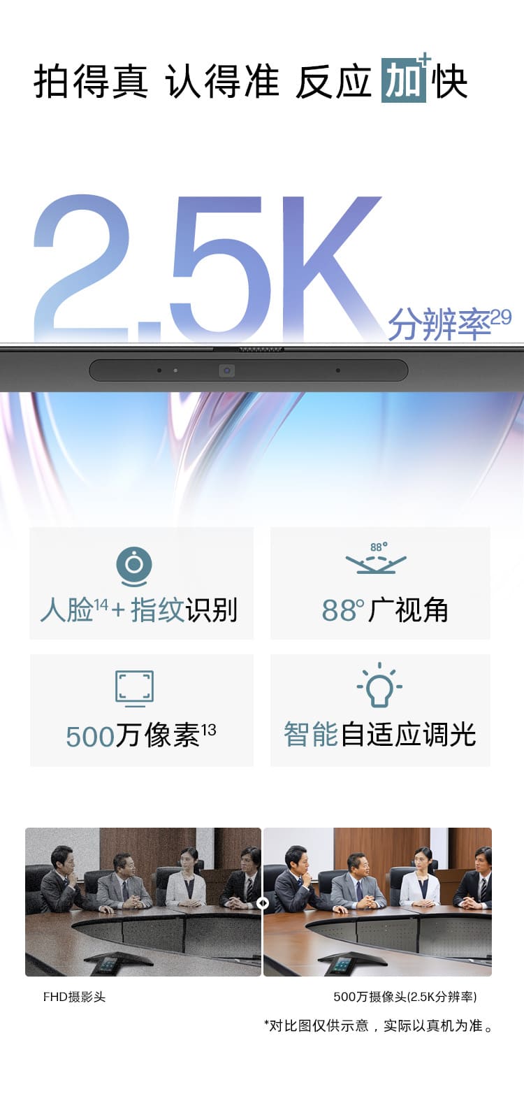 惠普 (HP) 战66+ 14英寸商务笔记本电脑 - 银色