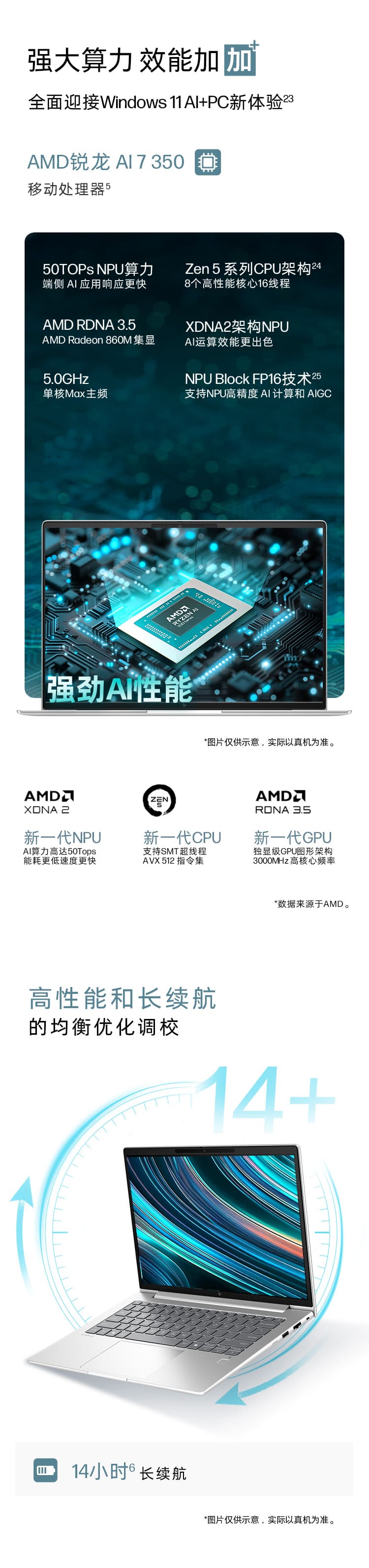 惠普 (HP) 战66+ 14英寸商务笔记本电脑 - 银色