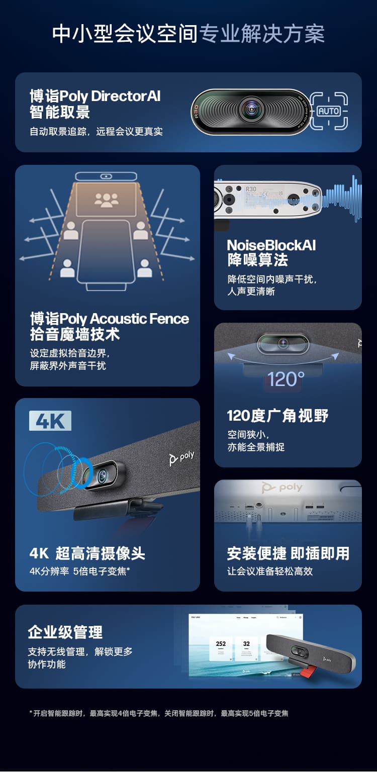 博诣 POLYSTUDIO R30视频会议麦克风会议摄像头一体机