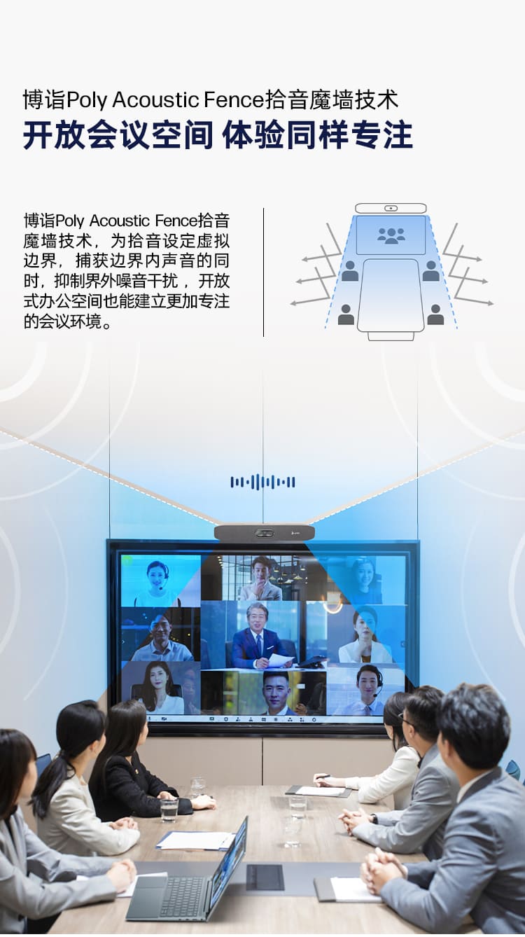 博诣 POLYSTUDIO R30视频会议麦克风会议摄像头一体机