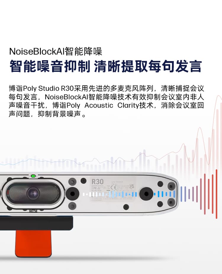 博诣 POLYSTUDIO R30视频会议麦克风会议摄像头一体机