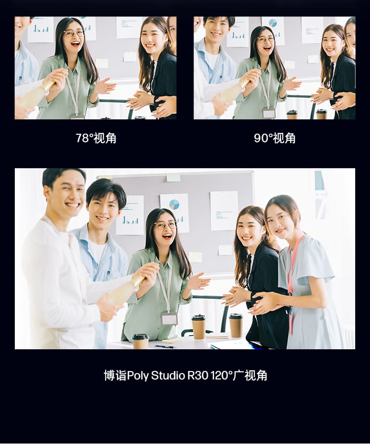 博诣 POLYSTUDIO R30视频会议麦克风会议摄像头一体机