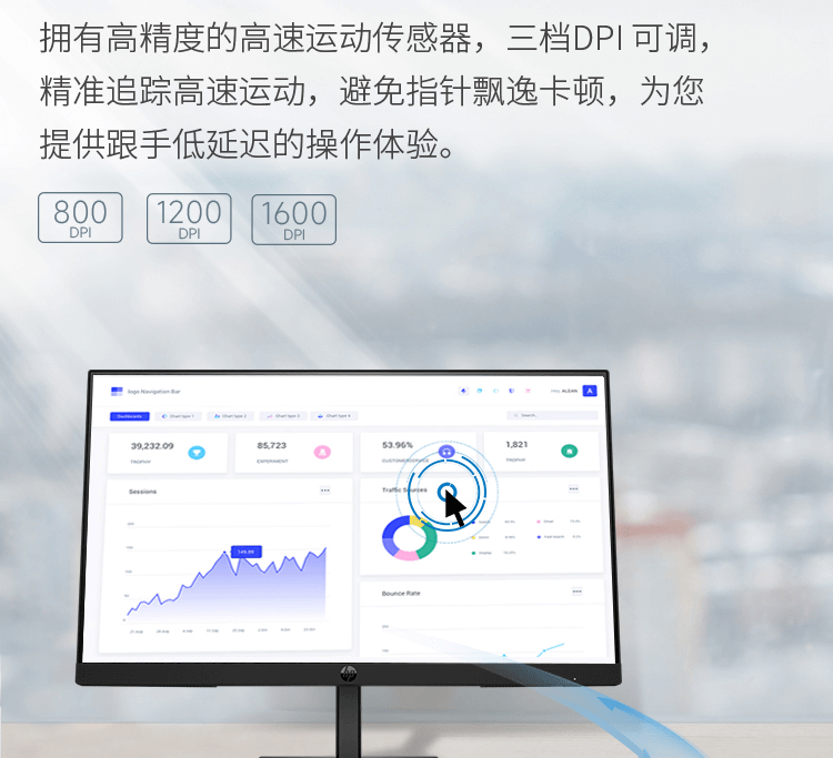 惠普FM530A双模无线鼠标