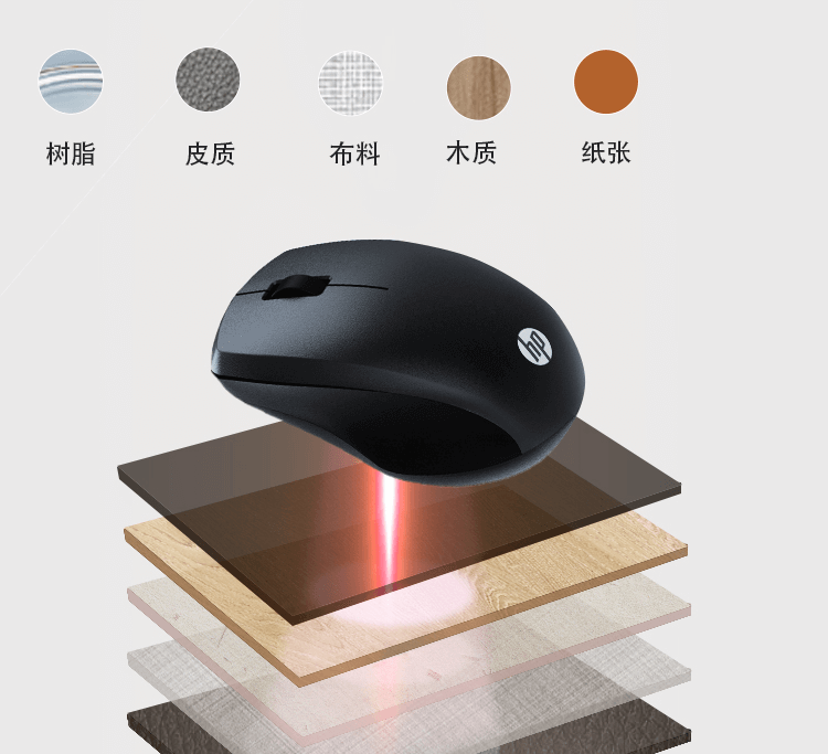惠普FM530A双模无线鼠标