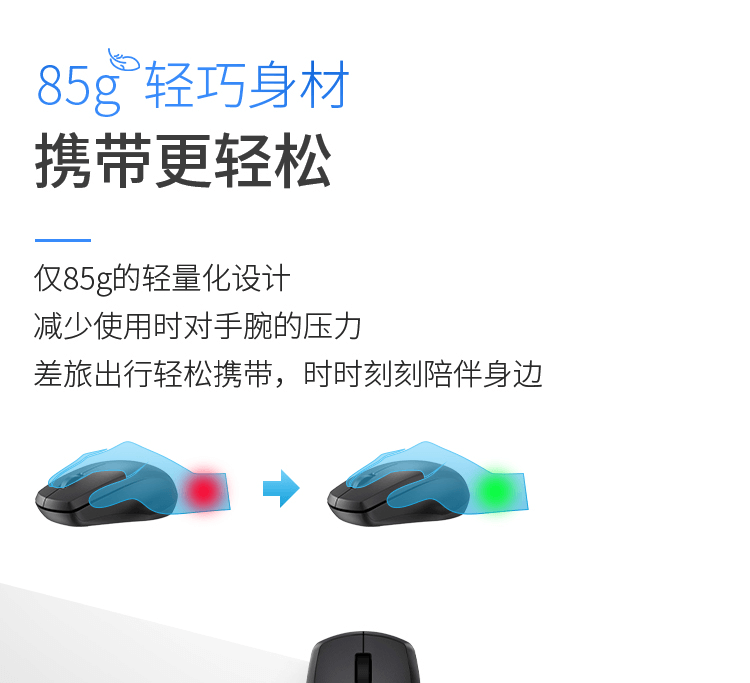 惠普FM530A双模无线鼠标