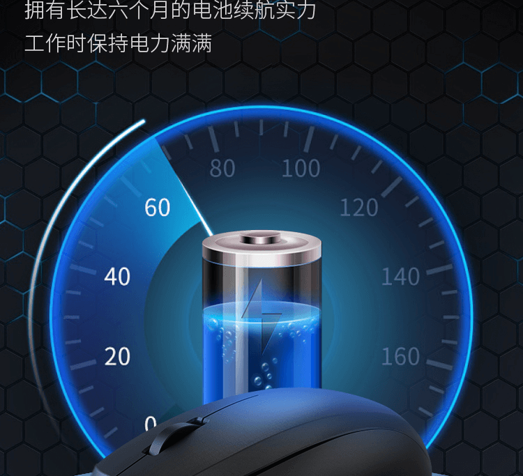 惠普FM530A双模无线鼠标