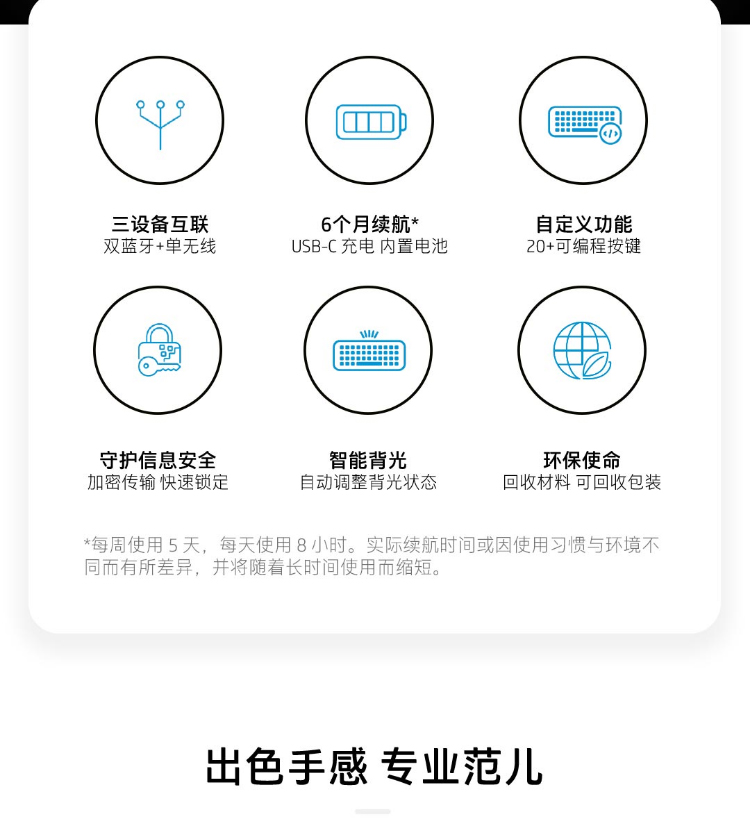 HP 975 双模无线键盘