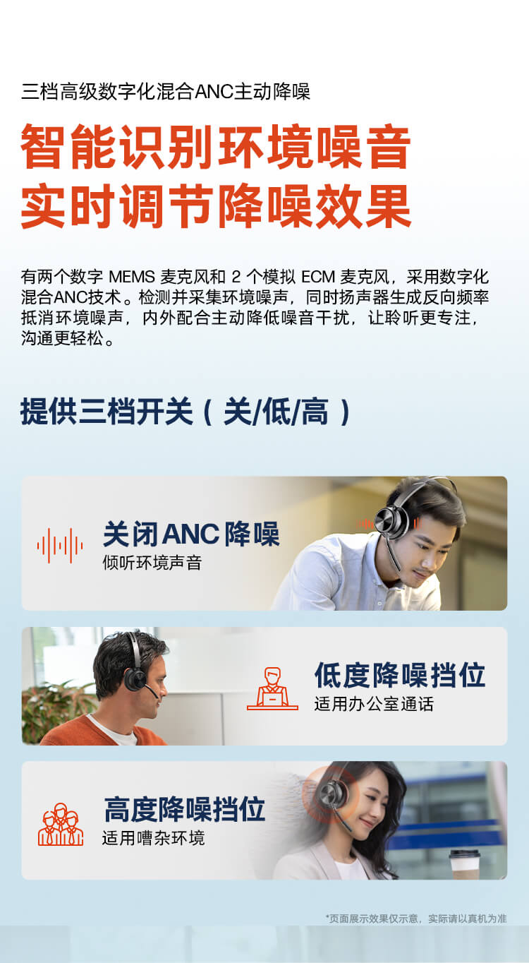 Focus 2 无线蓝牙耳机 头戴式主动降噪 HIFI立体声 手机+电脑