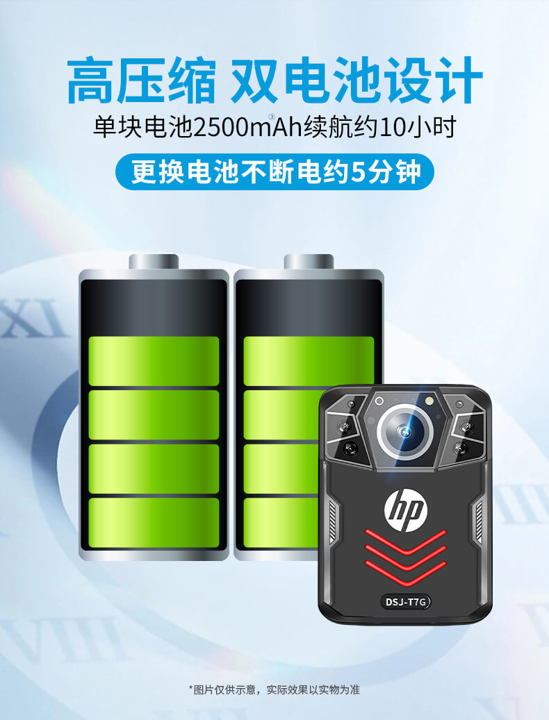 HP惠普DSJ-T7G执法记录仪高清现场记录仪 防爆款 主机+128G