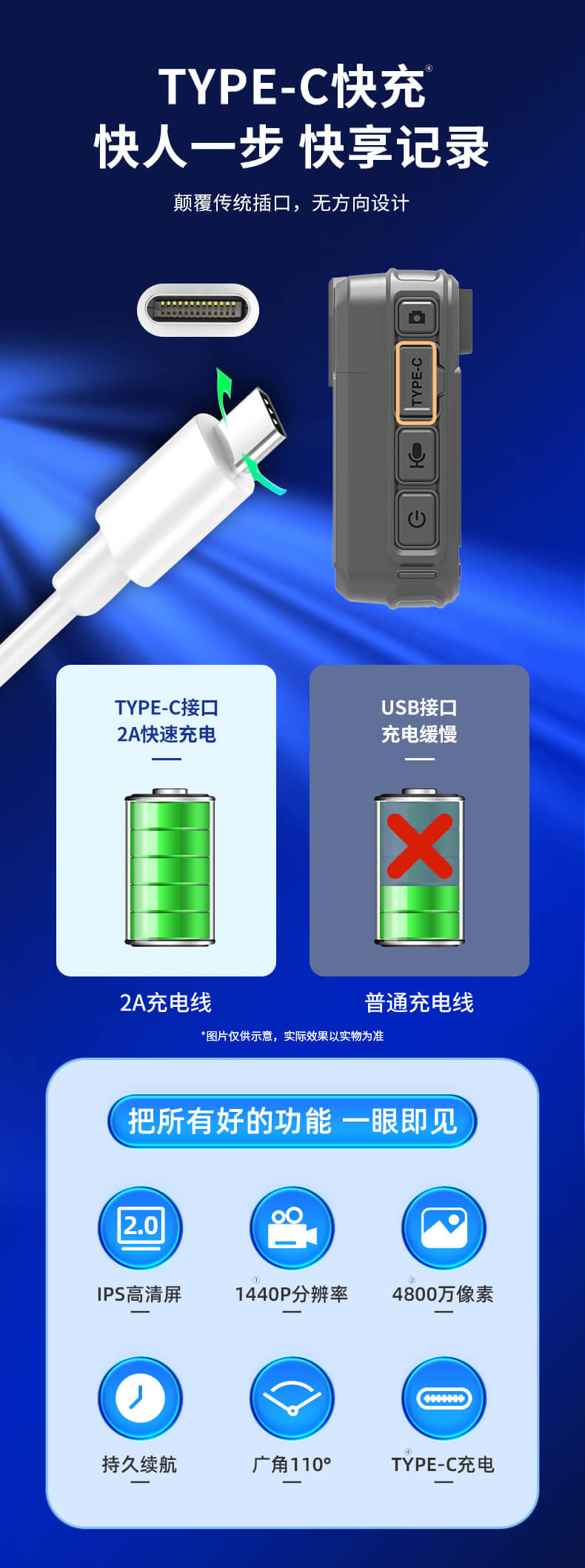 HP惠普DSJ-T7G执法记录仪高清现场记录仪 防爆款 主机+128G