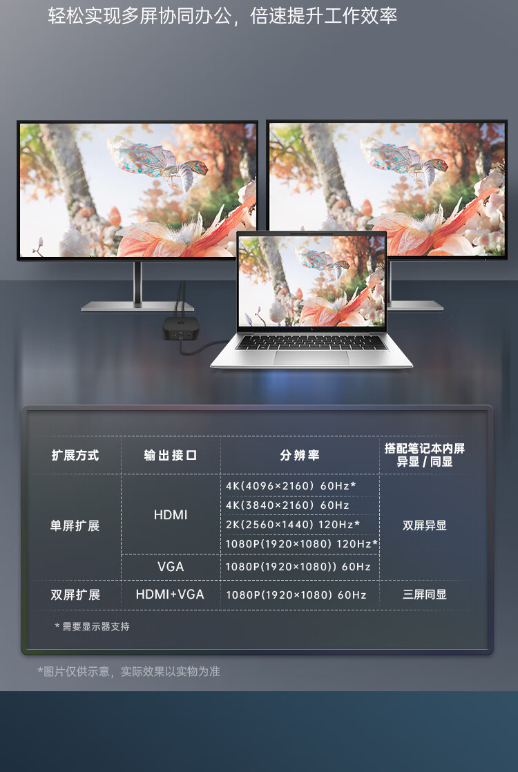 惠普(HP) 战66 Type-C可充电式双屏拓展集线器