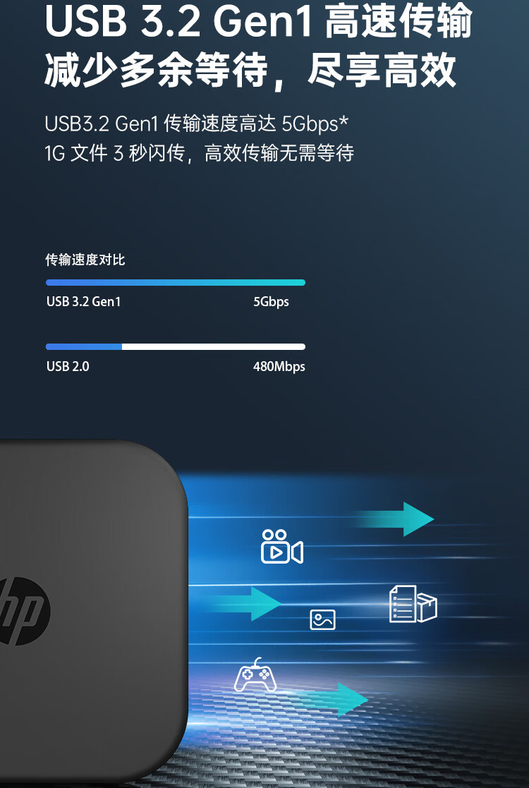 惠普(HP) 战66 Type-C可充电式双屏拓展集线器