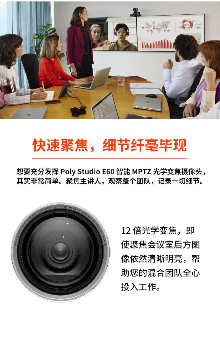博诣 POLY Studio G62分体式模块化会议终端 + Studio E60 4K MPTZ&nbsp;高清摄像机 + G6...