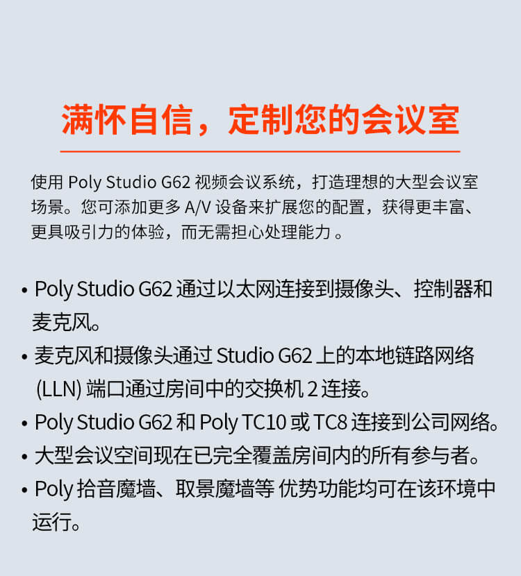 博诣 POLY Studio G62分体式模块化会议终端 + Studio E60 4K MPTZ&nbsp;高清摄像机 + G6...