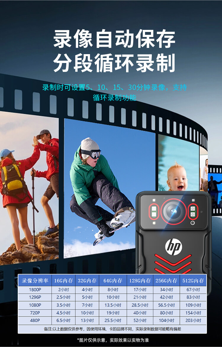 惠普 (HP) DSJ-T6S 工作记录仪- 黑色