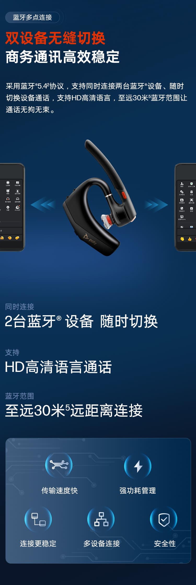 博诣 POLY 惠普传奇30/50/50UC蓝牙耳机充电盒