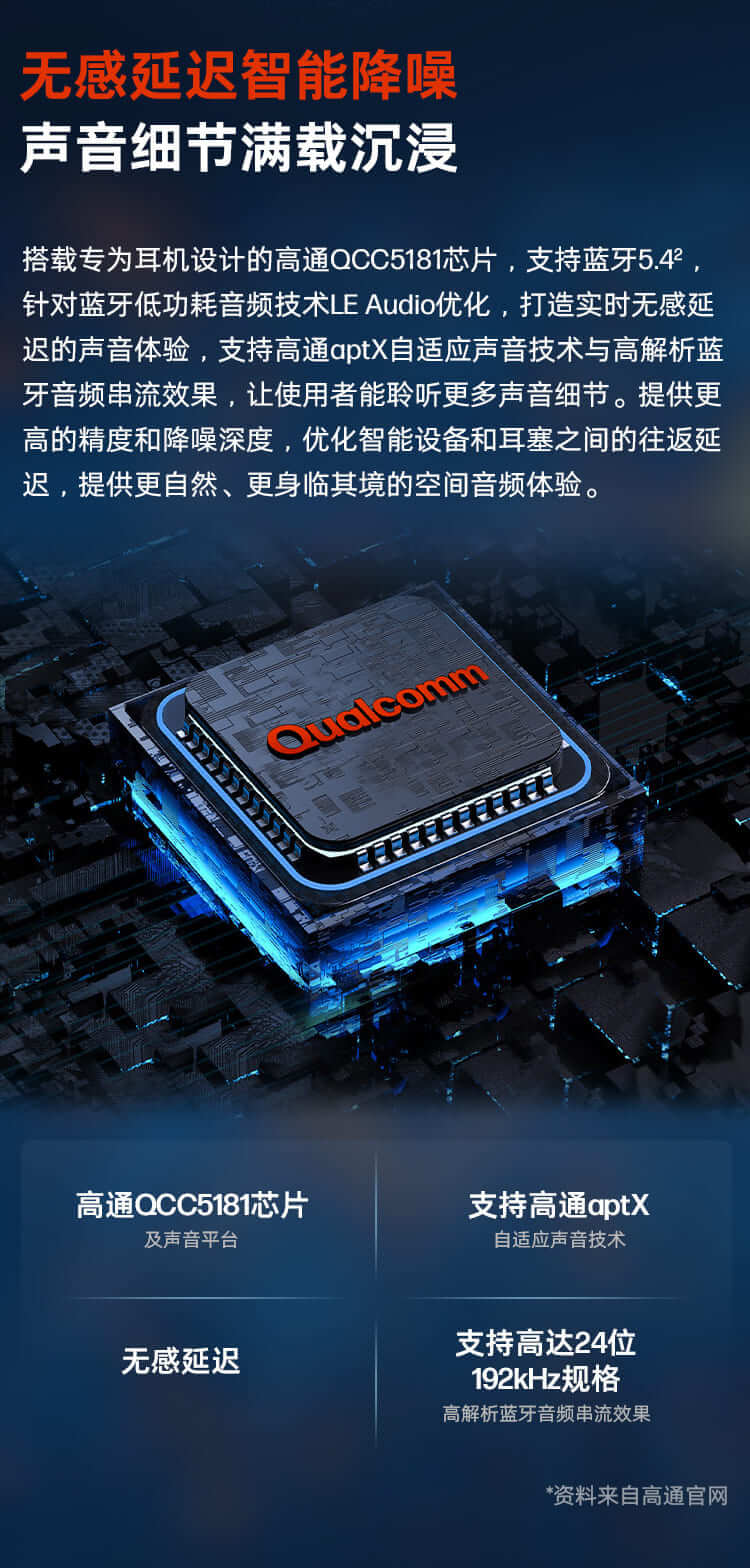 博诣 POLY 传奇50UC AI抗风噪蓝牙专业耳机