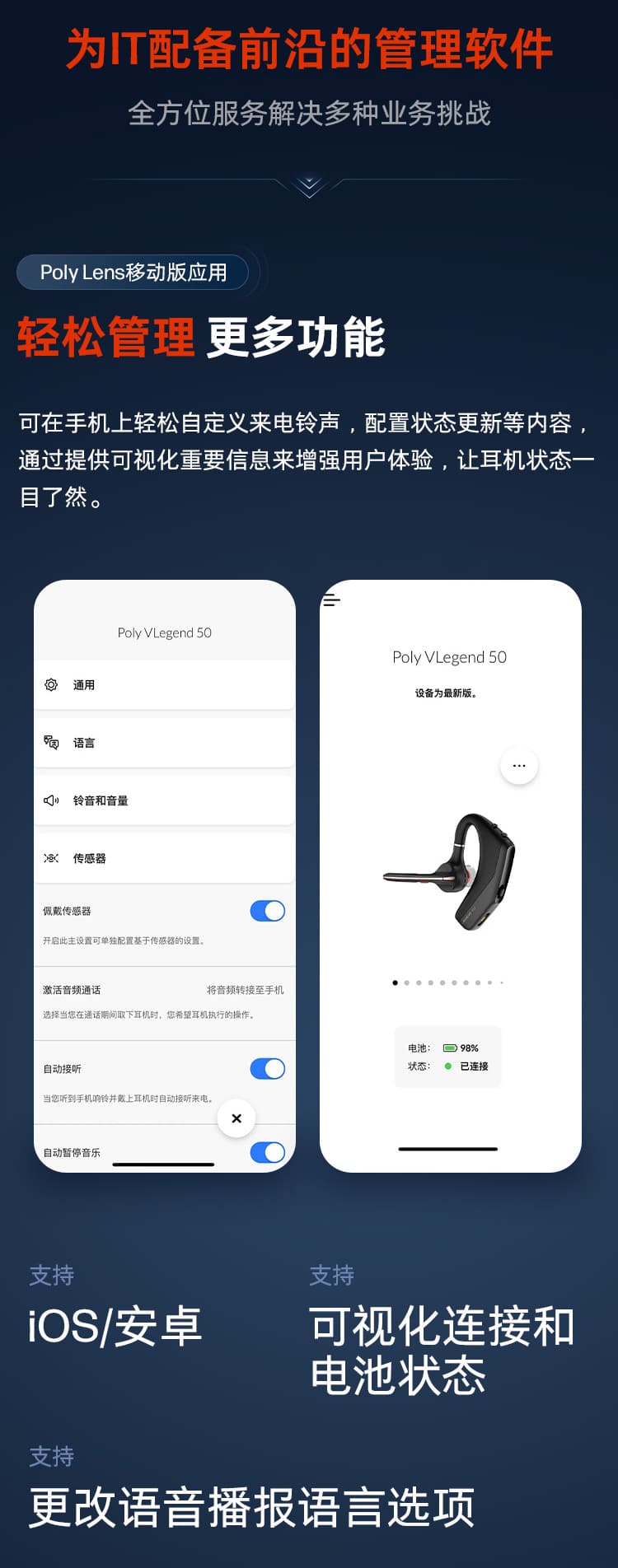 博诣 POLY 传奇50UC AI抗风噪蓝牙专业耳机