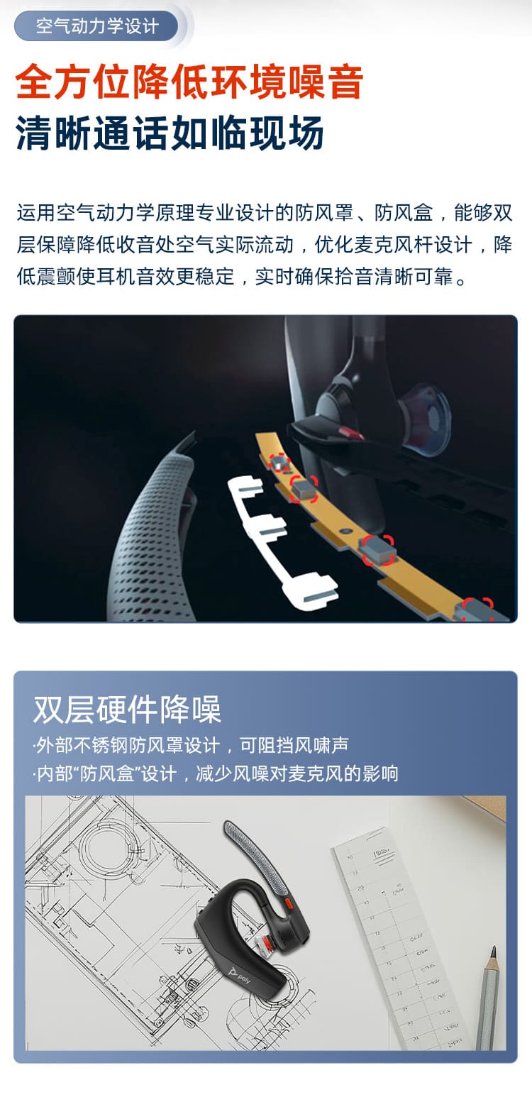 博诣 POLY 传奇30单耳AI降噪蓝牙耳机