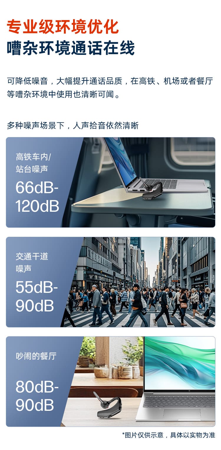 博诣 POLY 传奇30单耳AI降噪蓝牙耳机