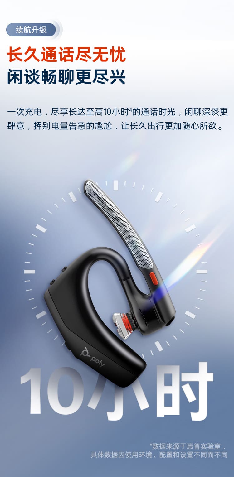 博诣 POLY 传奇30单耳AI降噪蓝牙耳机