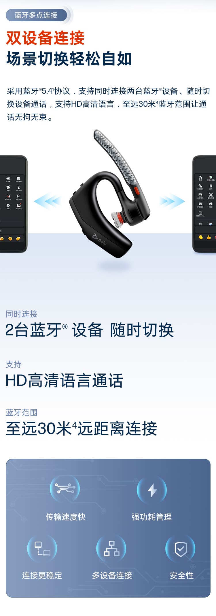 博诣 POLY 传奇30单耳AI降噪蓝牙耳机