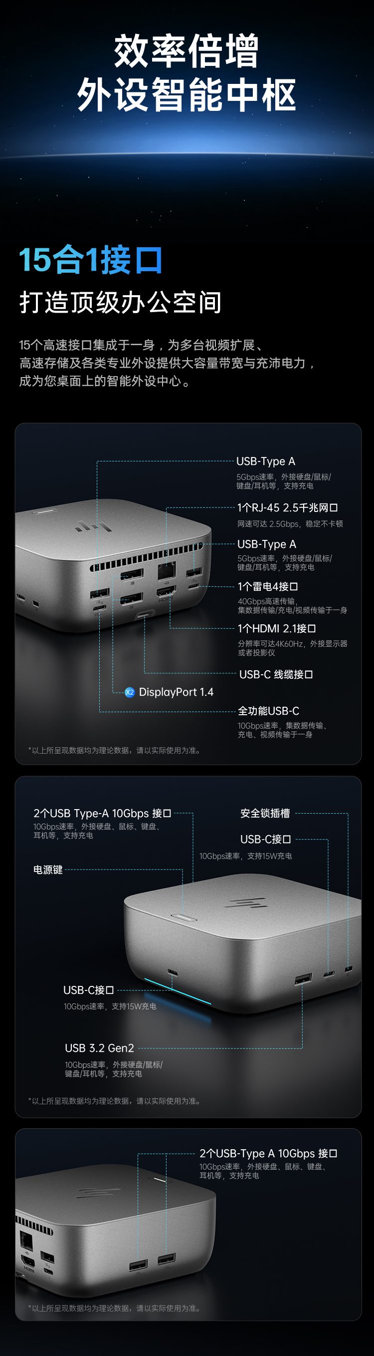 惠普 (HP) 雷电接口坞站G6 280W