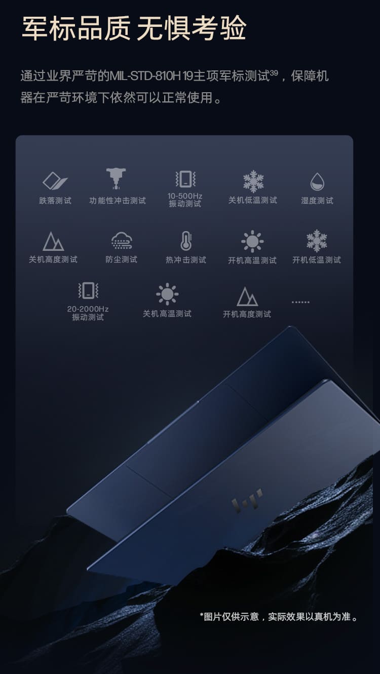 惠普 (HP) 战X Ultra 14英寸AI笔记本电脑 - 蓝色