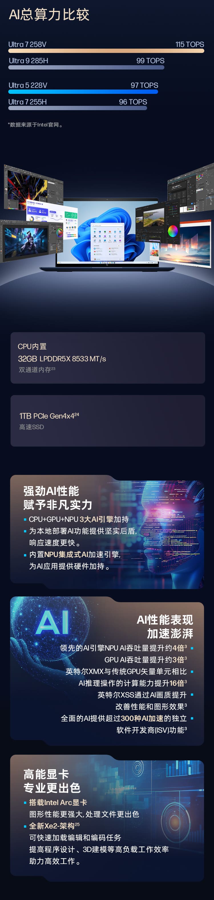 惠普 (HP) 战X Ultra 14英寸AI笔记本电脑 - 蓝色
