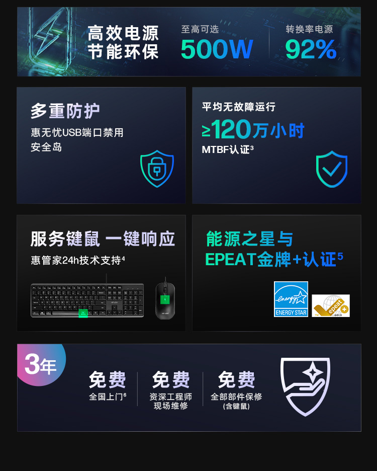 惠普 (HP) 战99 Ultra 台式机电脑