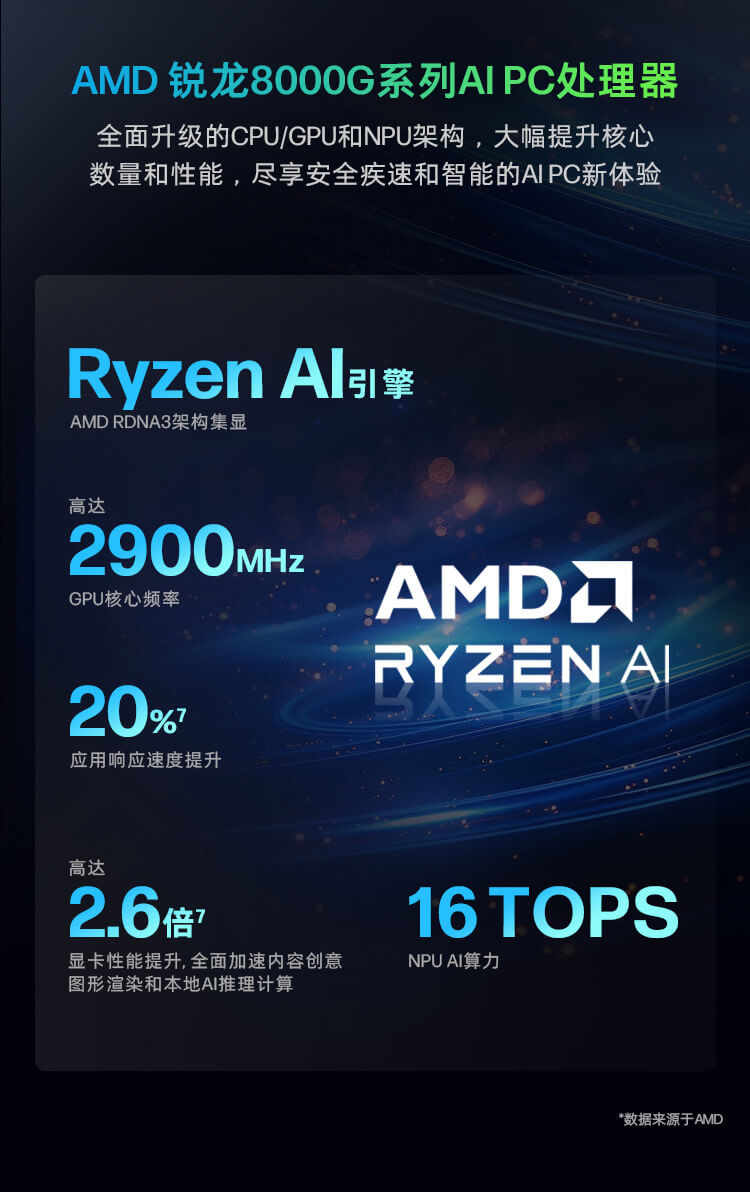 惠普 (HP) 战99 台式机电脑