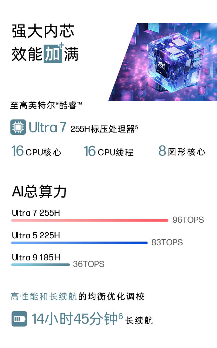 惠普 (HP) 战66+ 14英寸商务笔记本电脑 - 银色
