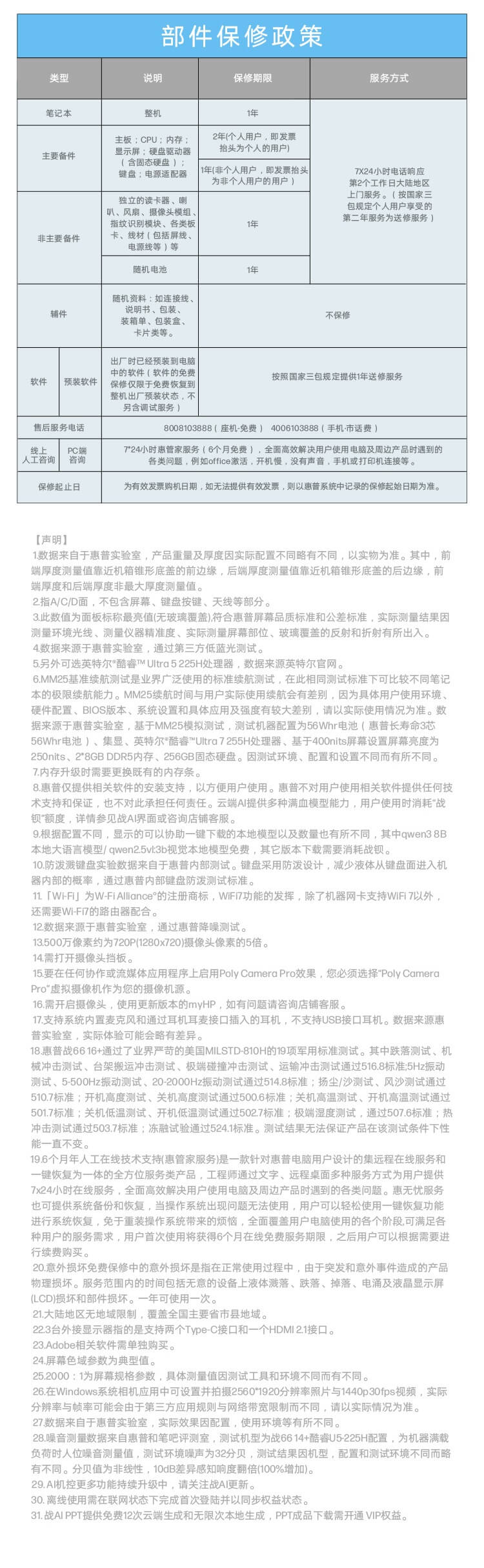 惠普 (HP) 战66+ 16英寸商务笔记本电脑 - 银色