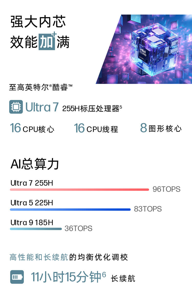 惠普 (HP) 战66+ 16英寸商务笔记本电脑 - 银色