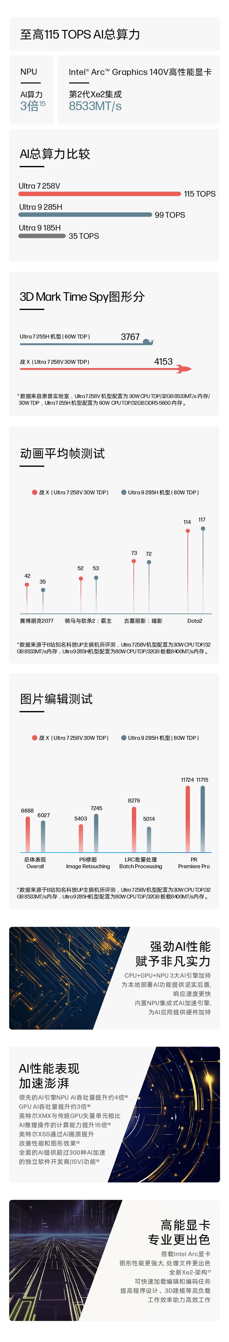 惠普(HP) 战X 16英寸商务笔记本电脑 - 银色