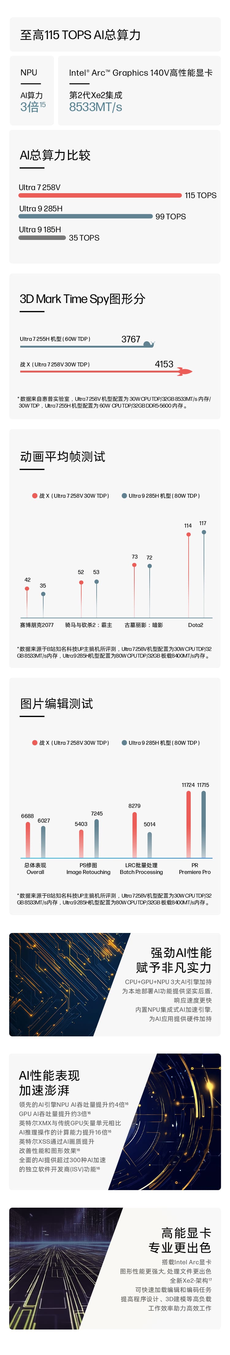 惠普(HP) 战X 14英寸商务笔记本电脑 - 银色