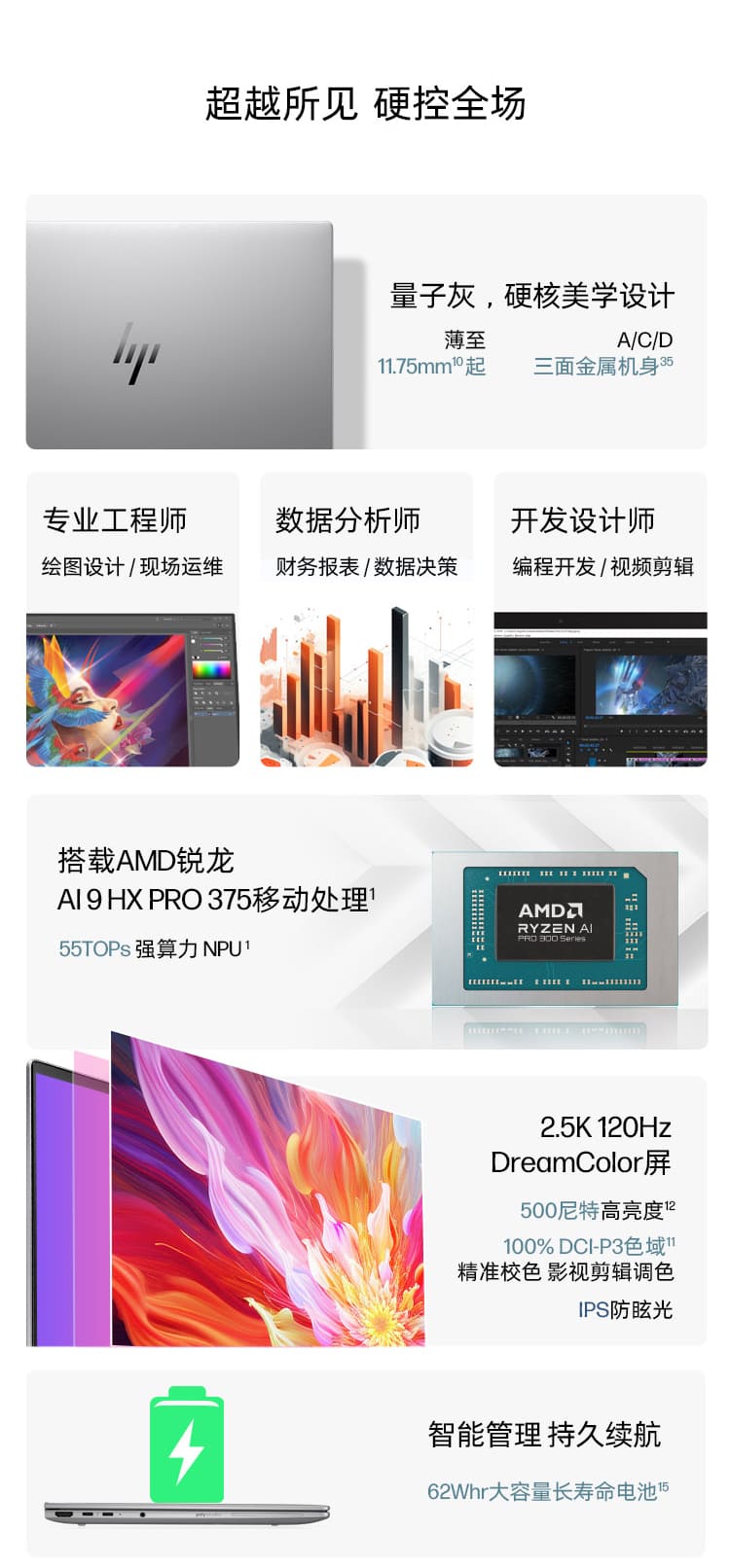 惠普 (HP) 战X 14英寸移动工作站 - 灰色
