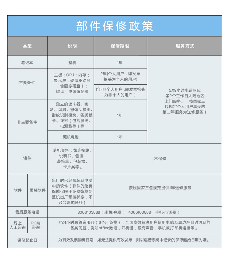 惠普 (HP) 战X 14英寸移动工作站 - 灰色