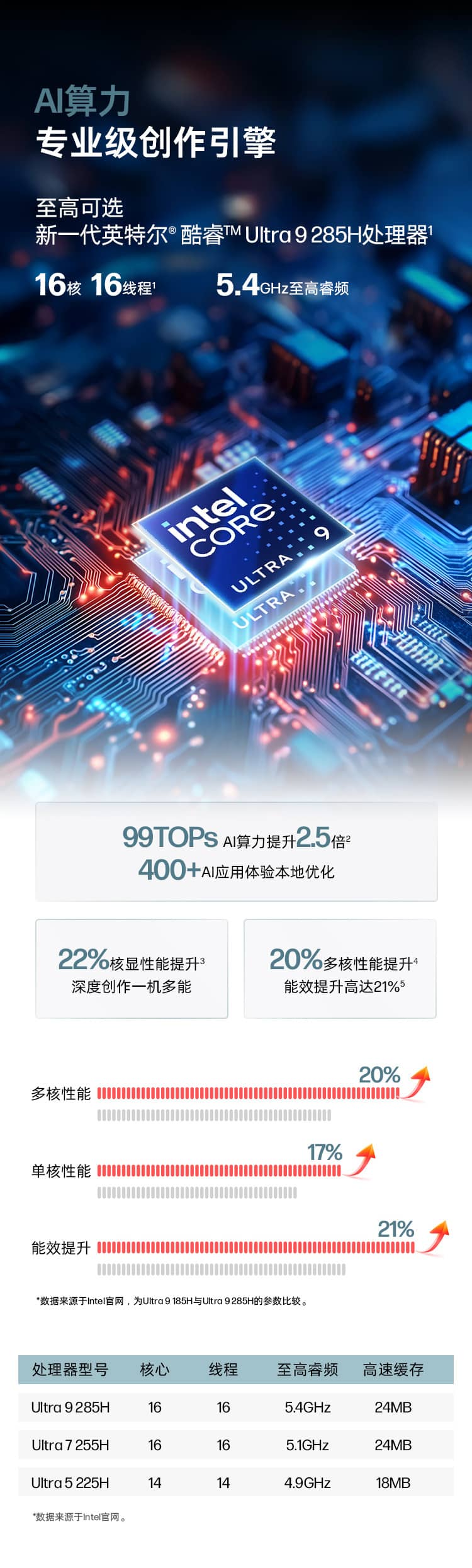 惠普 (HP) 战99 16英寸商务笔记本电脑-灰色