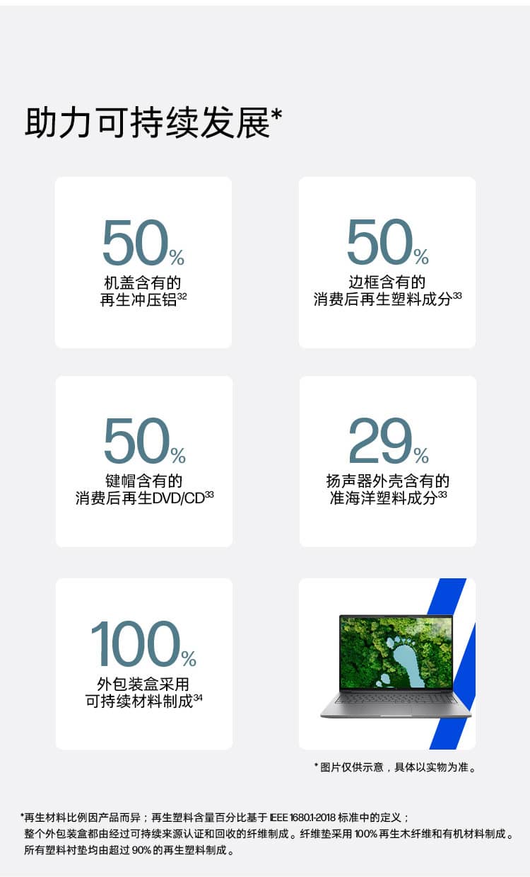 惠普 (HP) 战99 16英寸商务笔记本电脑-灰色