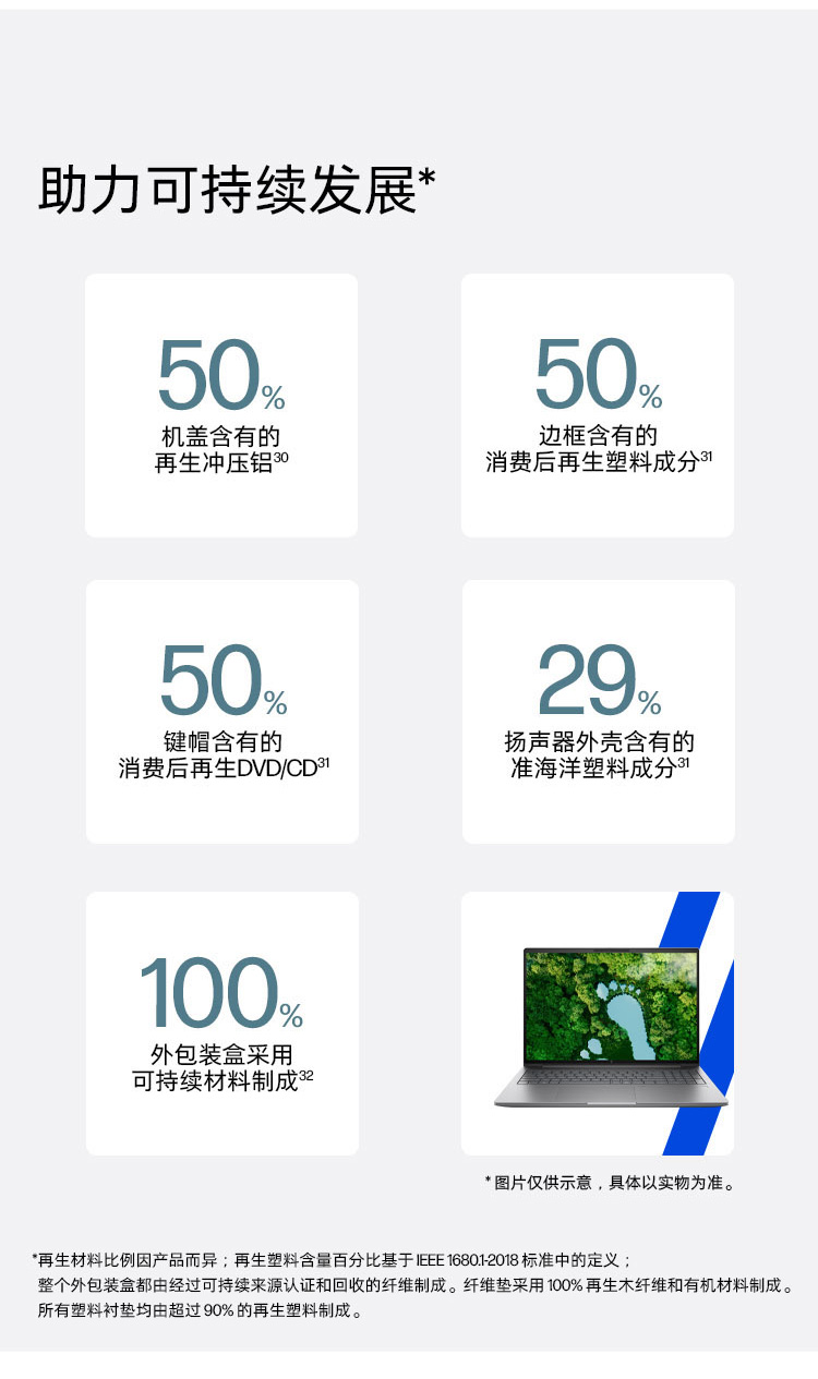 惠普 (HP) 战99 16英寸商务笔记本电脑 - 灰色