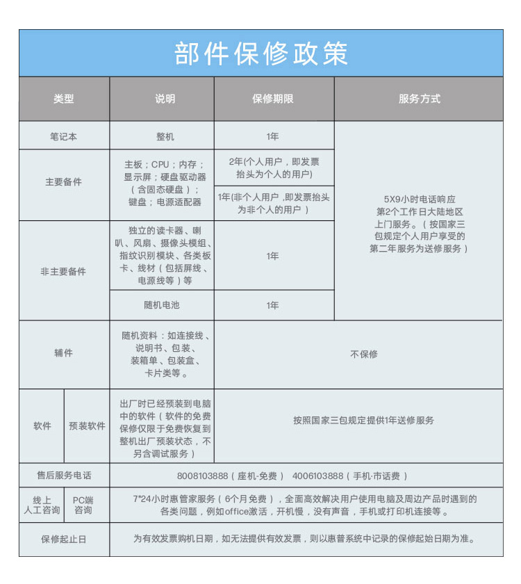 惠普 (HP) 战99 16英寸商务笔记本电脑 - 灰色