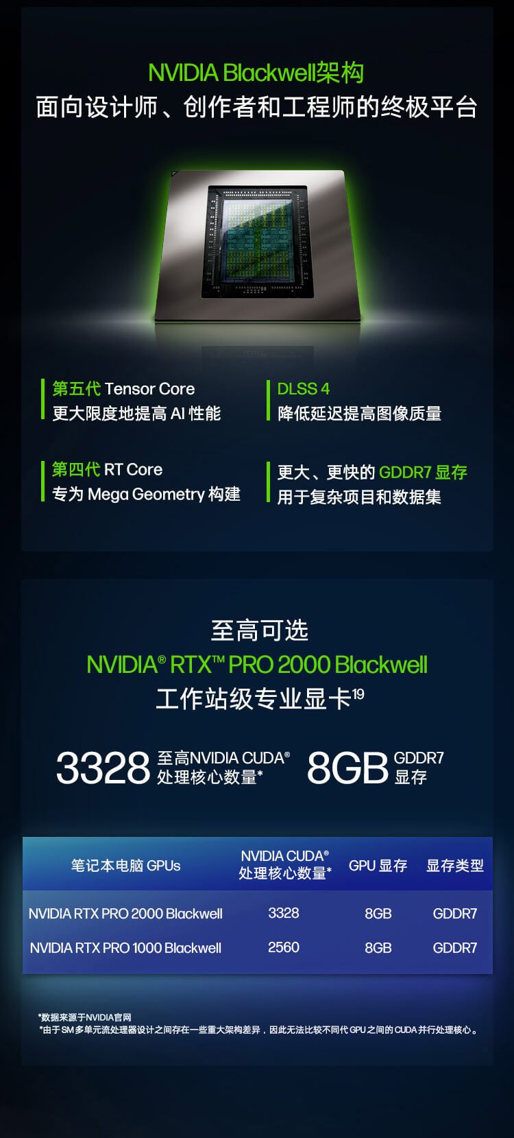 惠普 (HP) 战99 16英寸商务笔记本电脑 - 灰色