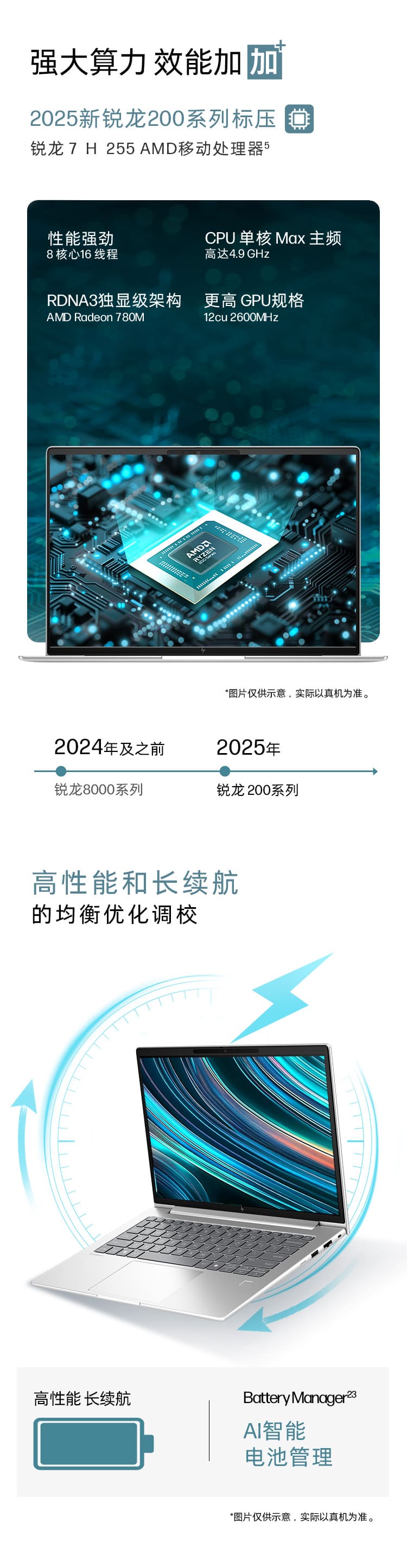 惠普 (HP) 战66+ 14英寸商务笔记本电脑 - 银色