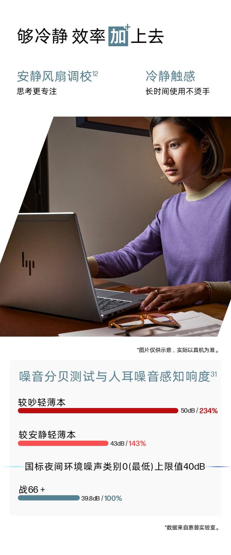 惠普 (HP) 战66+ 14英寸商务笔记本电脑 - 银色