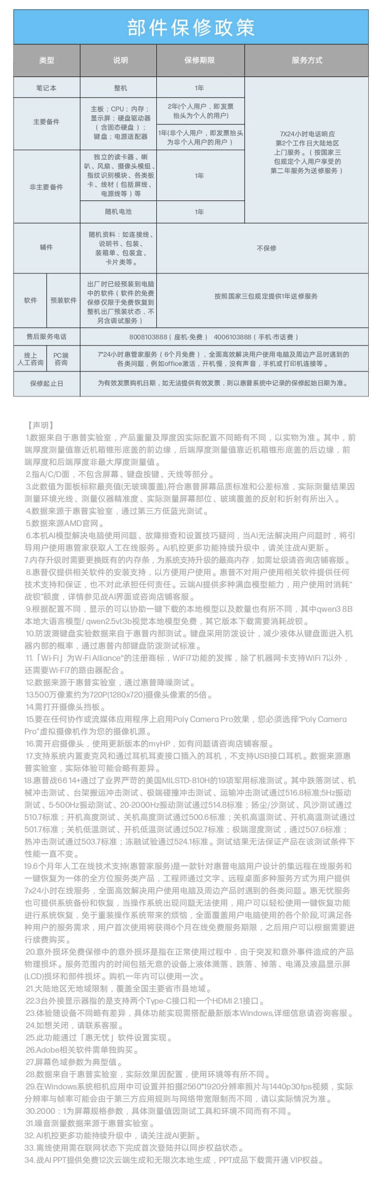 惠普 (HP) 战66+ 16英寸商务笔记本电脑 - 银色