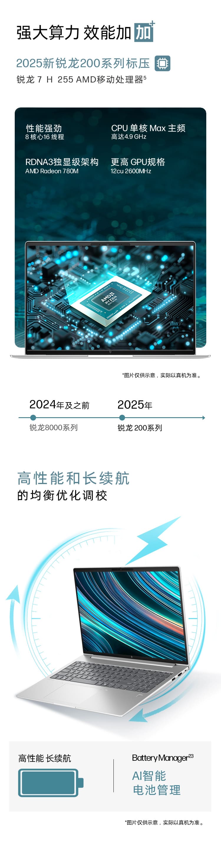 惠普 (HP) 战66+ 16英寸商务笔记本电脑 - 银色