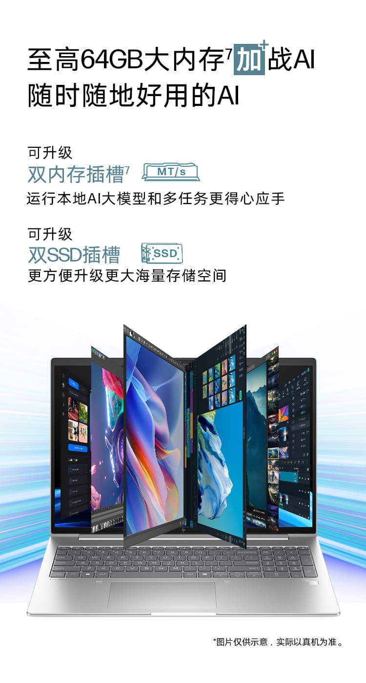 惠普 (HP) 战66+ 16英寸商务笔记本电脑 - 银色