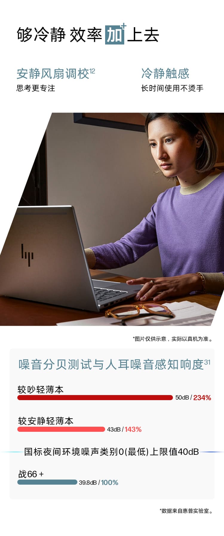 惠普 (HP) 战66+ 16英寸商务笔记本电脑 - 银色