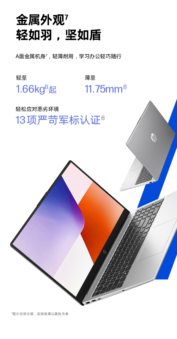 惠普 (HP) 锐15 15.6英寸商务笔记本电脑 - 银色